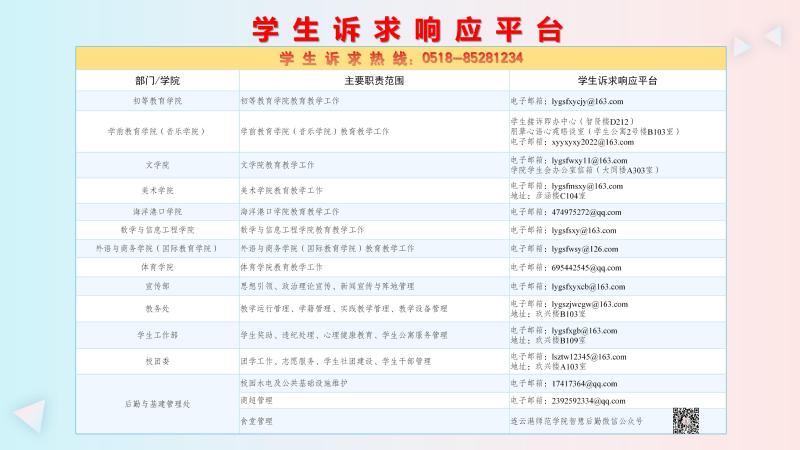 学生诉求响应平台